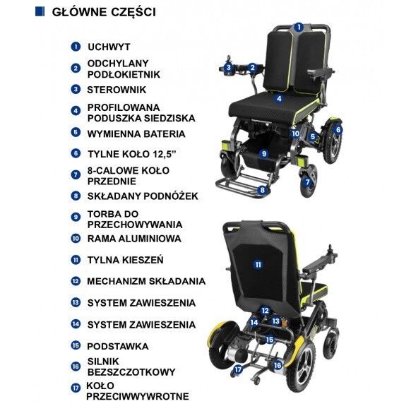 Wózek elktryczny inwalidzki IFREE GESS