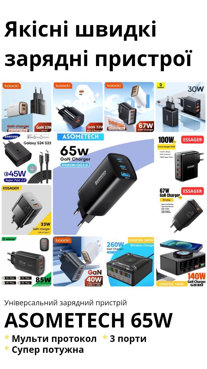 Якісна Швидка зарядка для телефону, Asometech 65w Самсунг Айфон Ксяомі