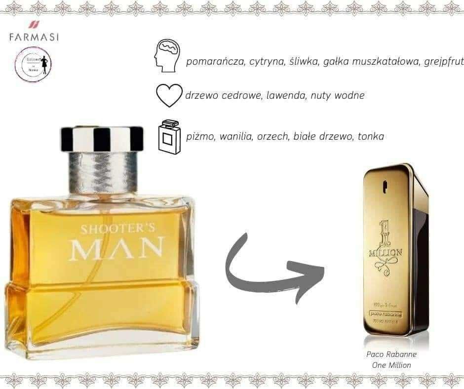 Zapachy dla kobiet i mężczyzn