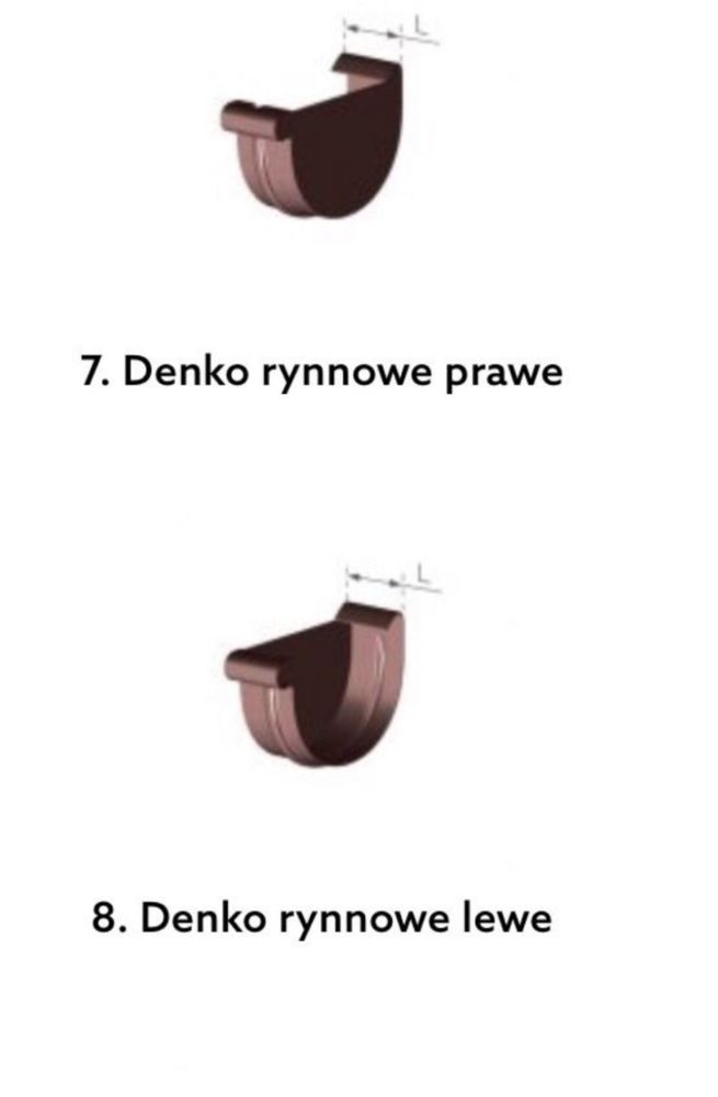 System rynnowy 125mm