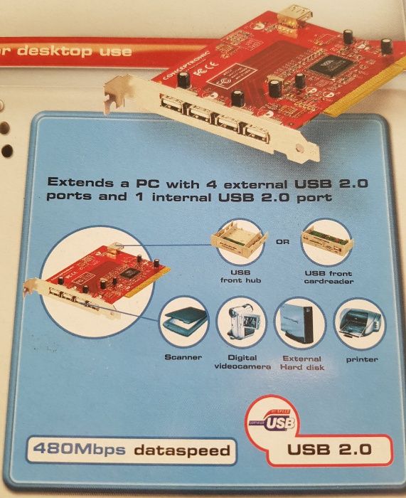 Extensão de USB 2.0 4-1