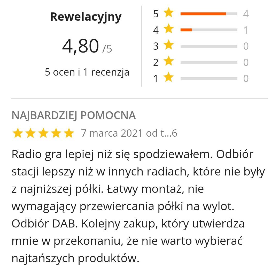 Radio FM Bluetooth kuchenne pod szafkę Grundig Niemcy nowe