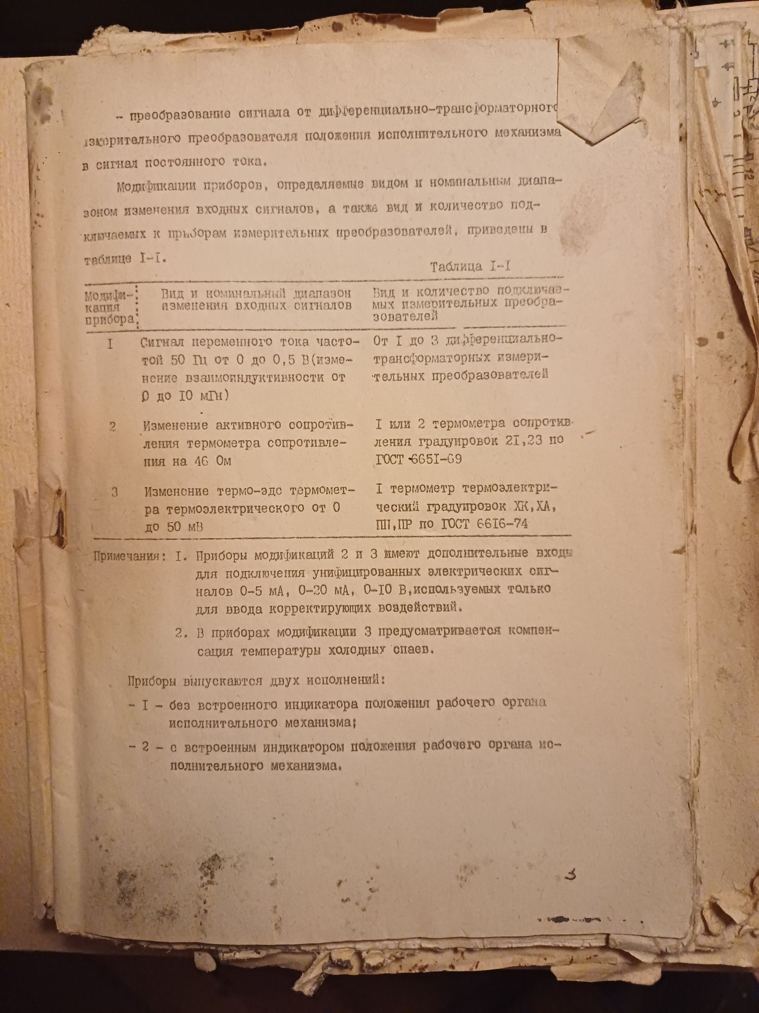 Регулирующий прибор Р25.2.1 бу 1985г.