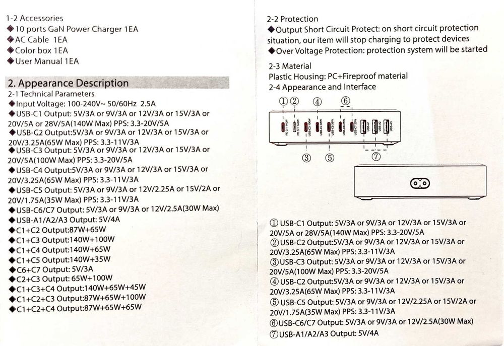 мощное GaN-3 зарядное устройство 400Вт Type-C PD3.1 140W 10-Ports