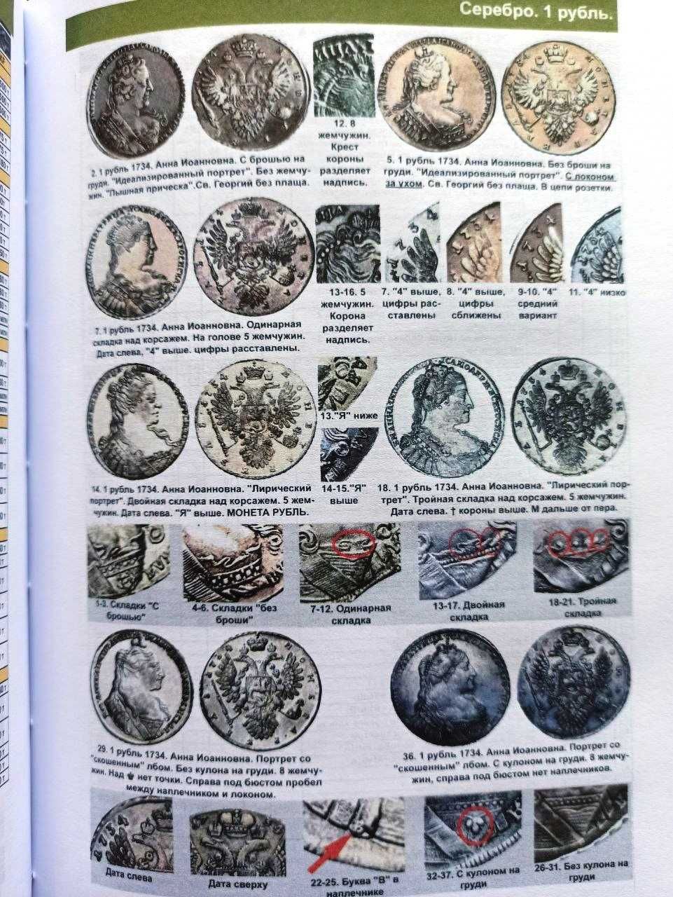 Каталог монет России 1682-1917 годов. 5-й выпуск, 2021 г.