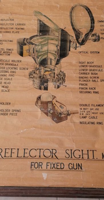 Tela escolar técnica, vintage