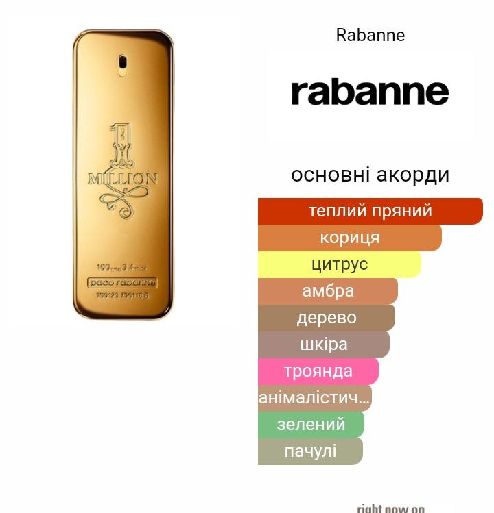 Paco Rabanne 1 Million 100 ml