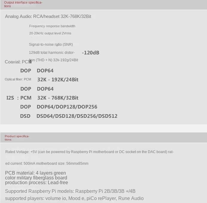 DAC|ЦАП Raspberry Pi 3b 4b плата капелюх HIFI spdif Top VS Khadas 9038