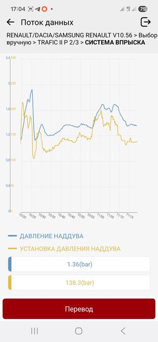 Виїзна комп'ютерна діагностика автоелектрик диагностика електрик
