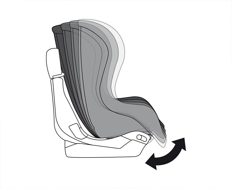 Автокресло Peg Perego 1 Duo Fix (с базой)
