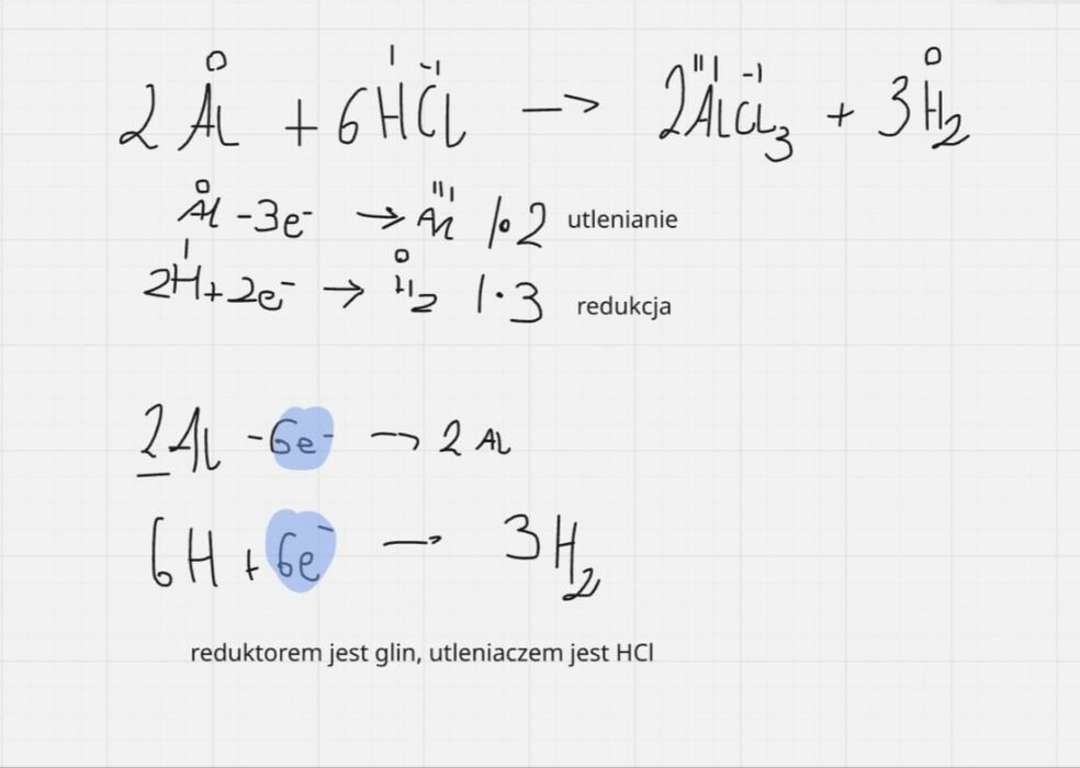 Korepetycje z chemii online