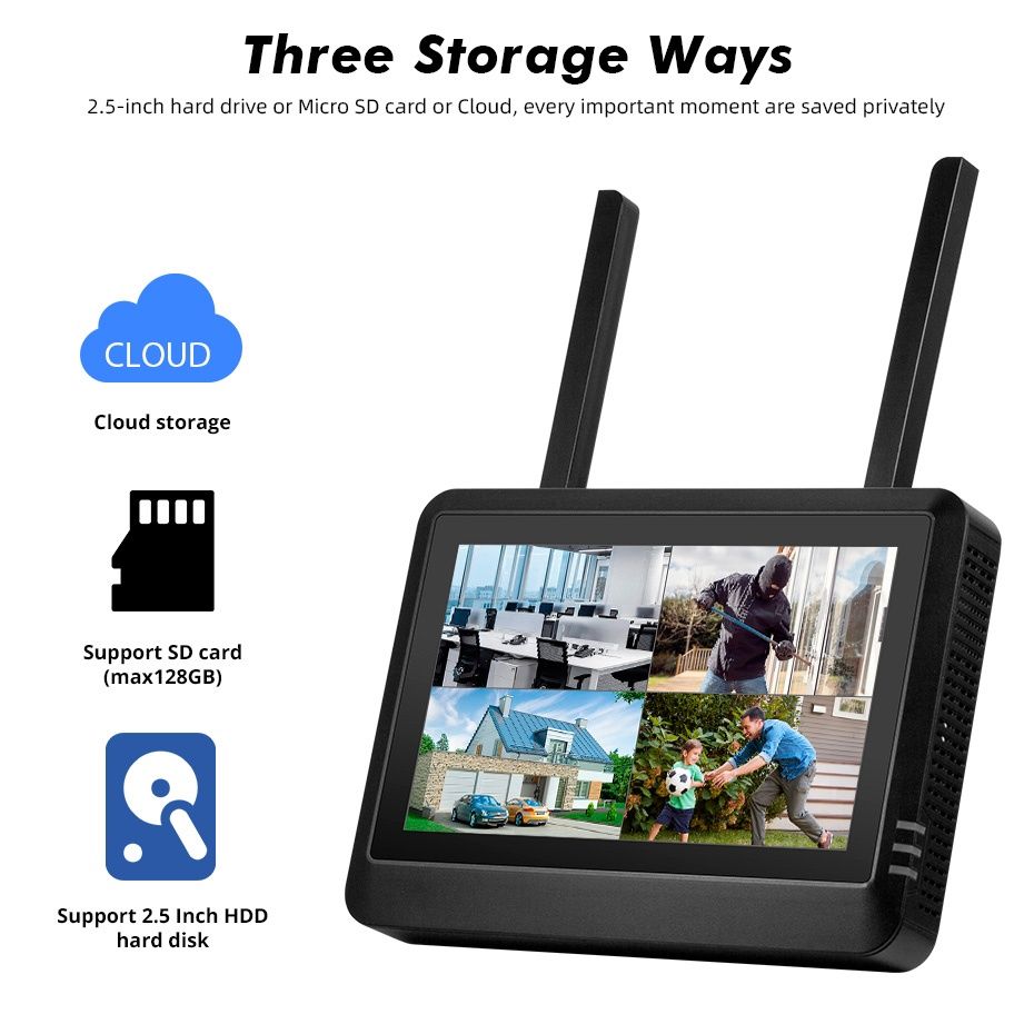 NVR Реєстратор відеоспостереження з монітором 2 в 1 ICSee WiFi