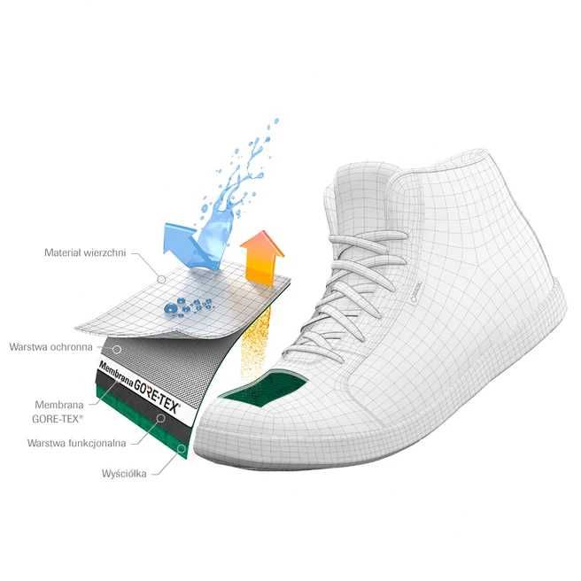 CLARKS-y z membraną '' GORE-TEX® Performance Comfort Footwear ''