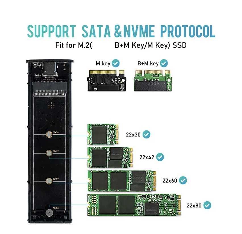 Карман M2 SSD Case Enclosure Dual Protocol M.2 SATA NVME to USB Adapte