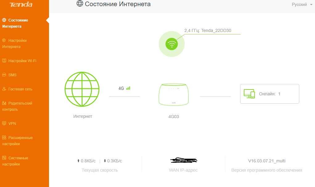 4G LTE WI-FI-роутер Tenda 4G03 N300 150Мбит/с