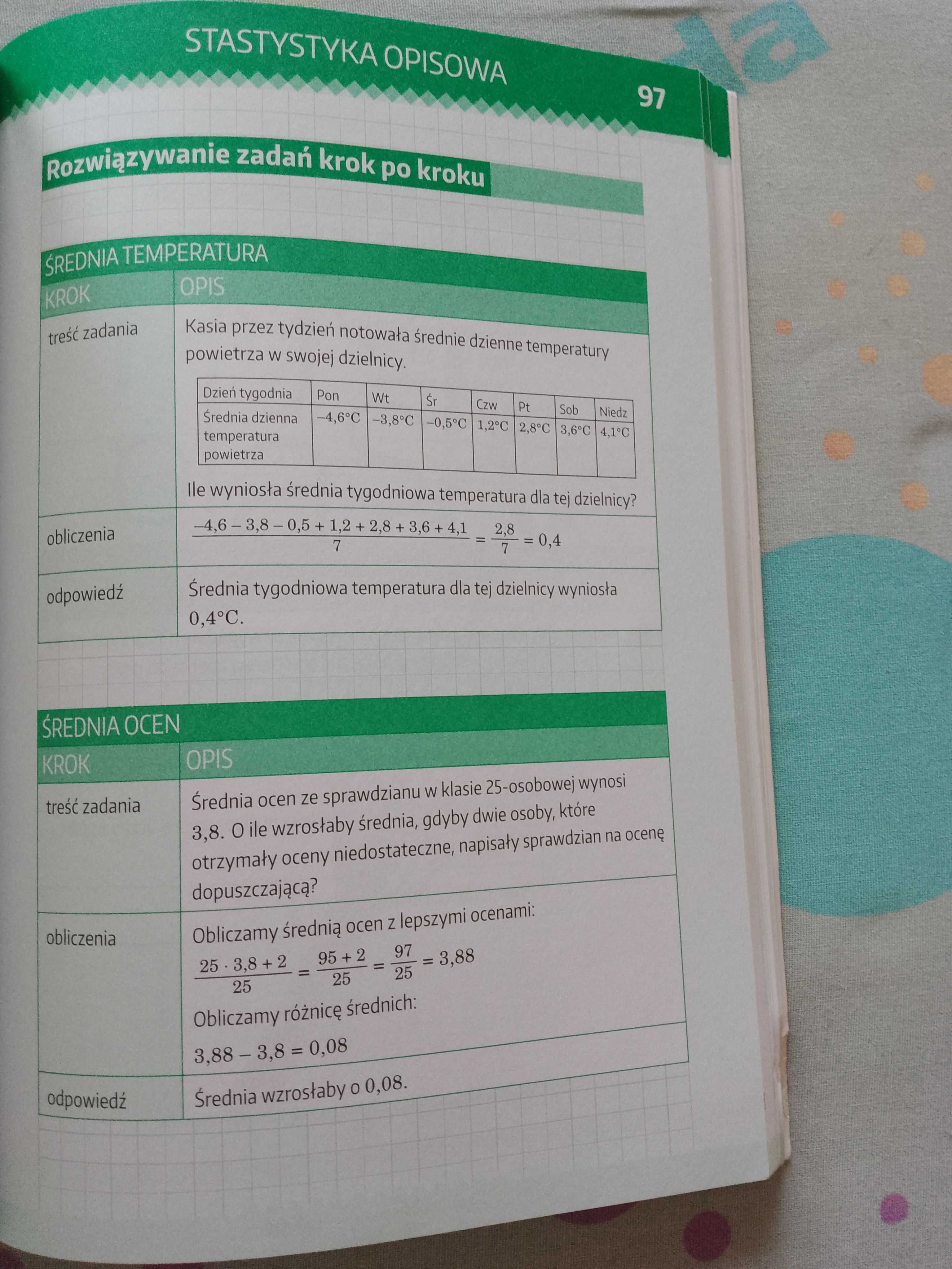 Tablice szkolne Matematyka - OldSchool