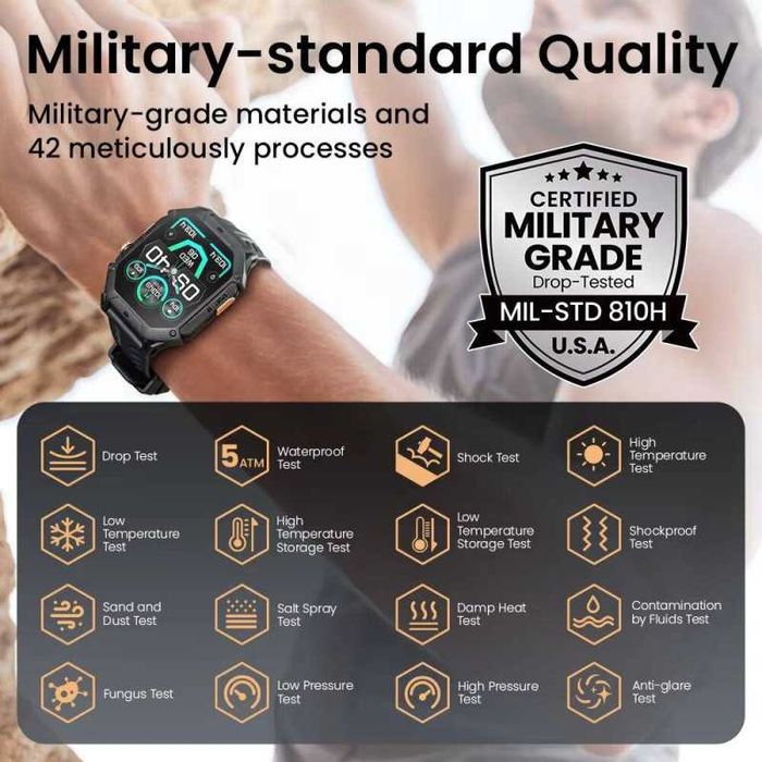 ЗАХИЩЕНИЙ смарт-годинник HAYLOU Iron N1 LS24 Grey EU з захисним склом