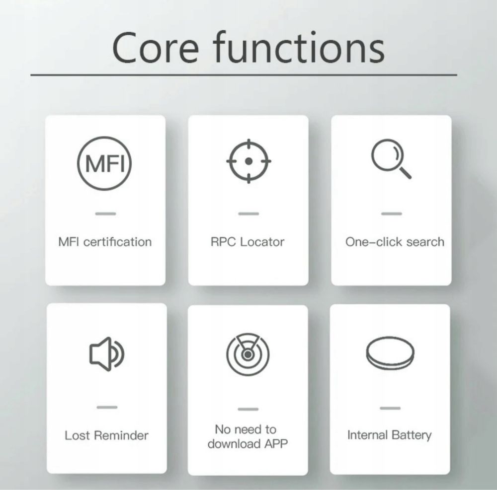 Inteligentny lokalizator Apple Find My jak AirTag