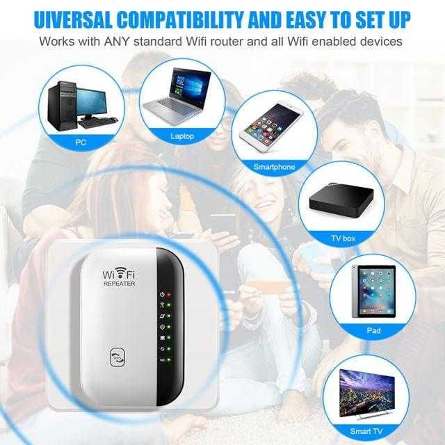 Wifi усилитель сигнала 2,4Гц точка доступа и повторитель вай фай