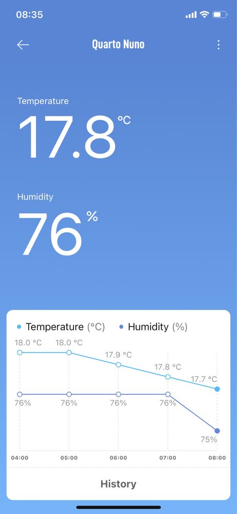 Sensor temperatura e humidade bluetooth