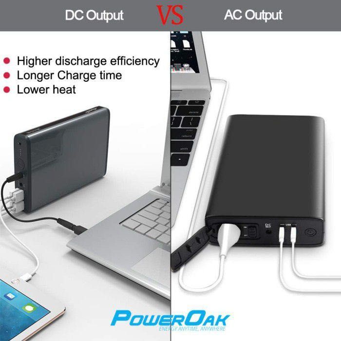 Пауербанк для ноутбука  від Bluetti PowerOak/Maxoak K2 185Wh