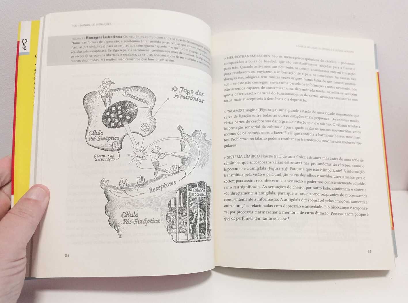 Livro - You - Manual de instruções
