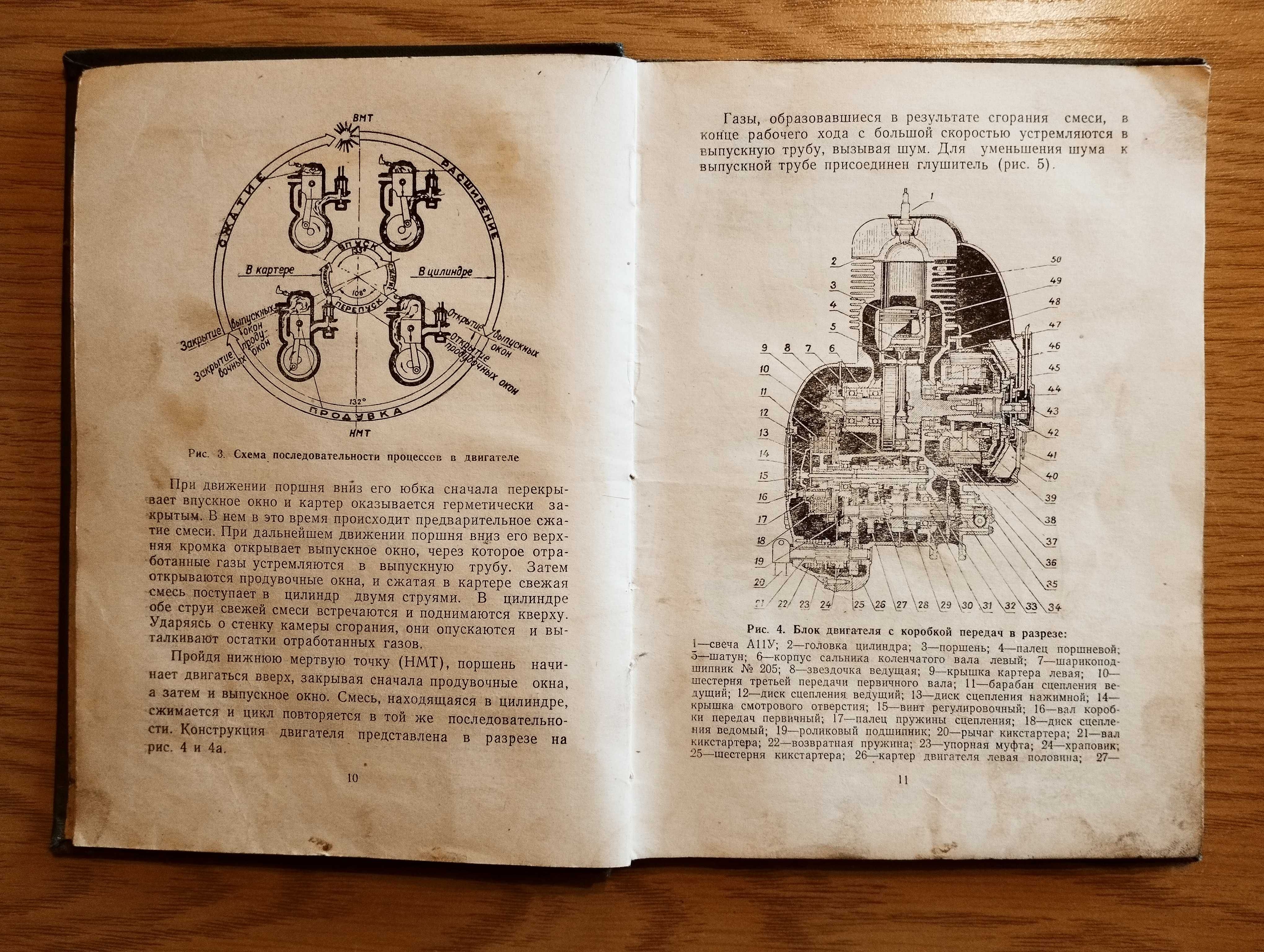 Грузовой мотороллер "Тула" ТГ-200. Описание и инструкция. СССР, 1962