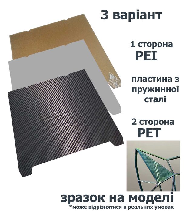 Накладка пластина Creality 235×235 мм — PEI, PEO, PET, H1H, PEOG, PEY