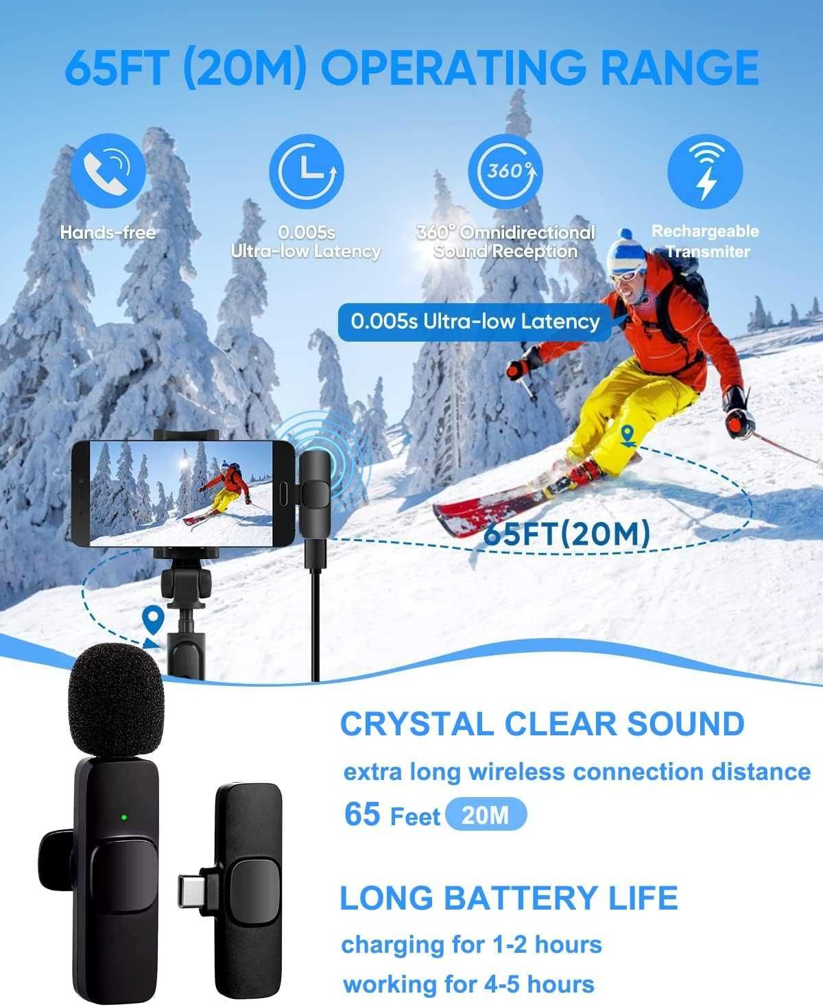 Bezprzewodowy mikrofon do iPhone, 2,4 GHz - Youtube, Tiktok, Wywiady