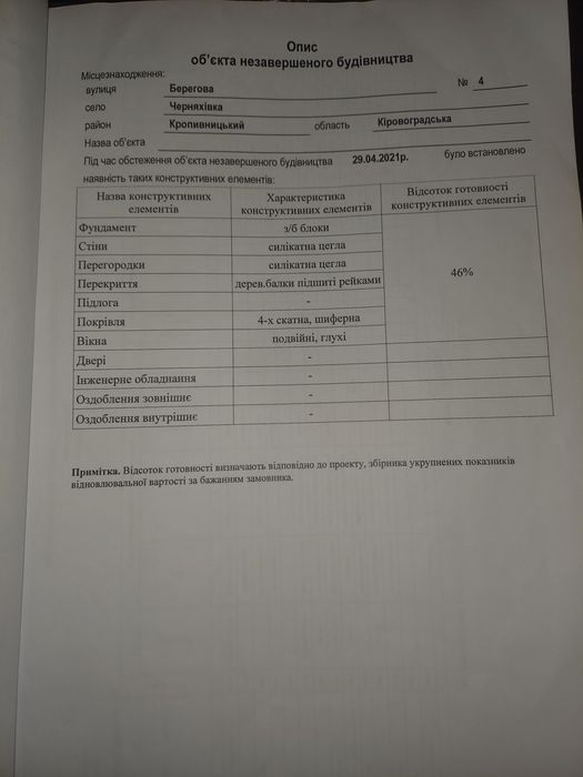 Продам будинок 2 поверхи