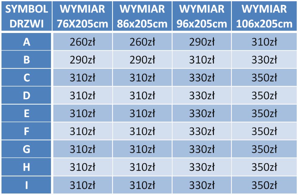 Drzwi przesuwne A70 76x205cm, sonoma, producent, najtaniej, komplet