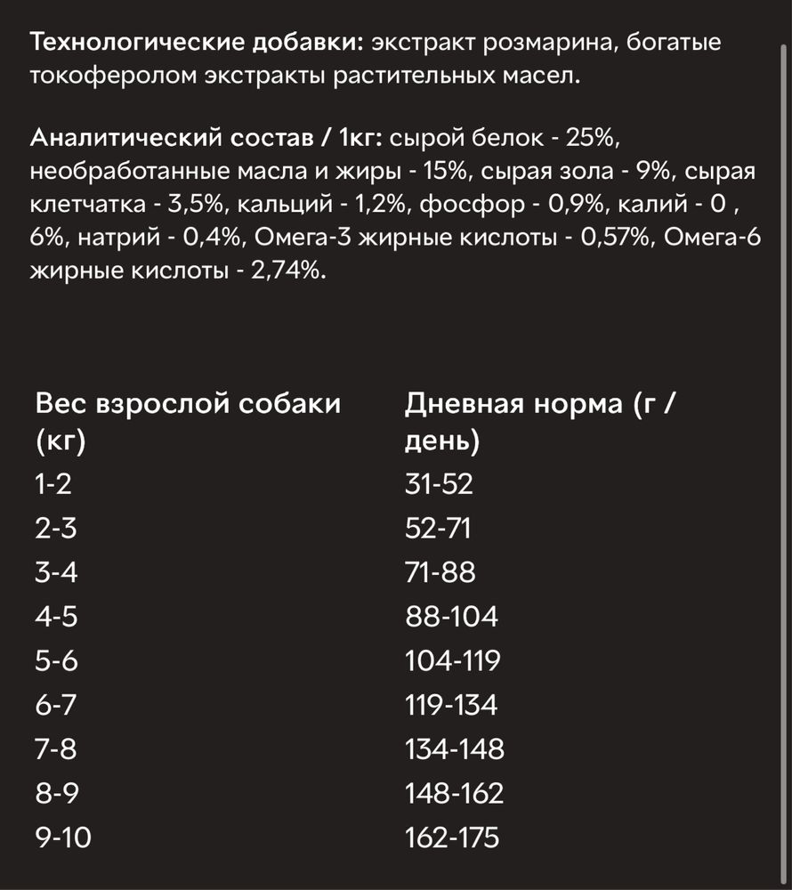 Корм беззерновий для собак
