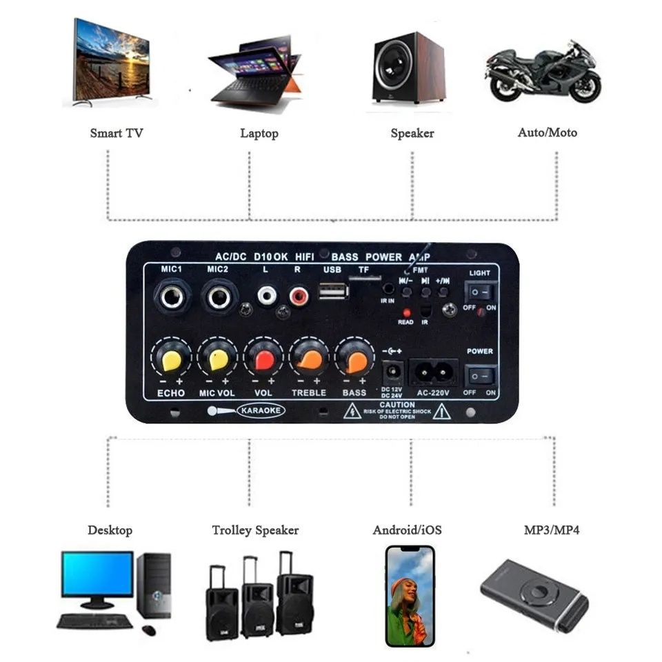 Цифровий аудіопідсилювач. Bluetooth 5.0 Плата D10OK