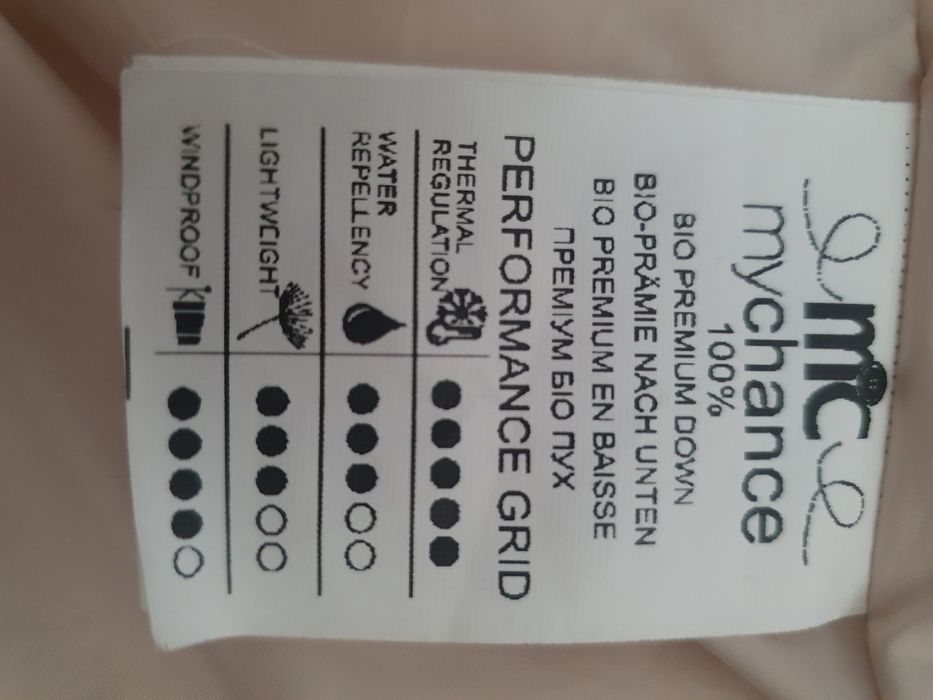 Зимова куртка для дівчинки 146 Пуховик