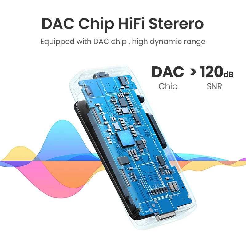 AptX HD Bluetooth 5.0 Адаптер UGREEN DAC 3.5 AUX HI-Fi Гарантия!