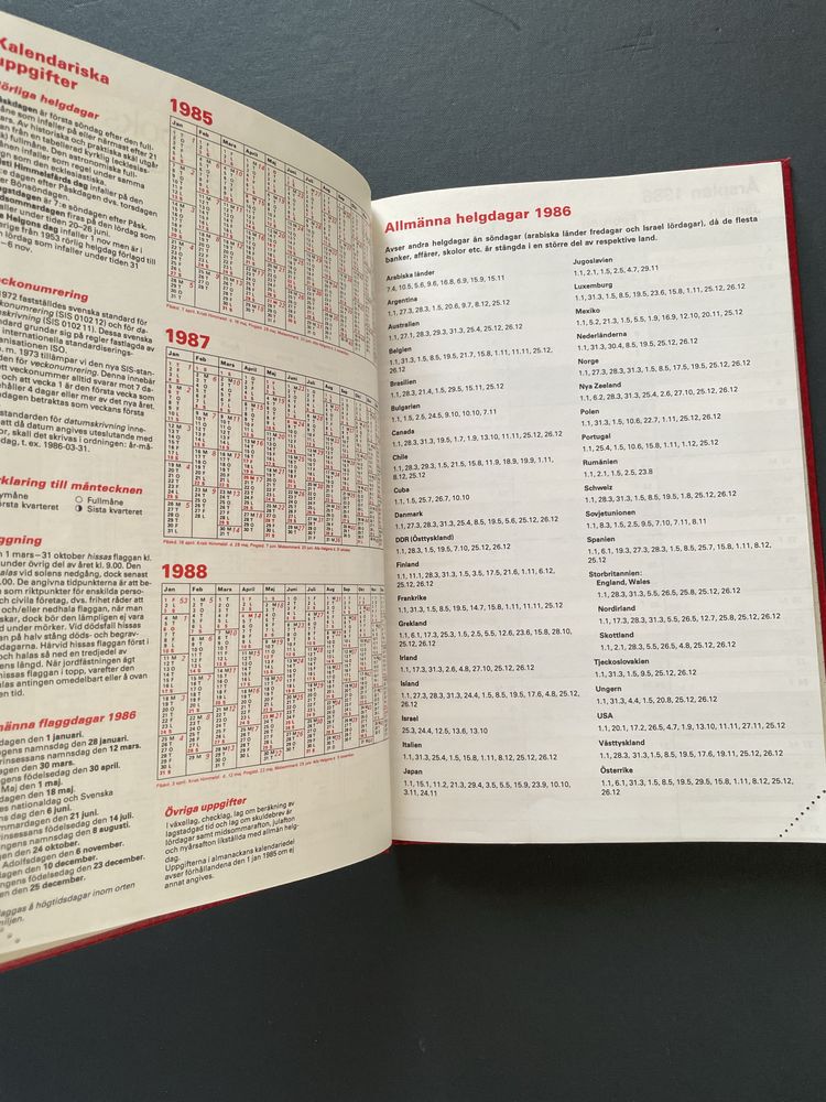 1986 и 1988 рік. Нові . На подарунок!Вінтаж