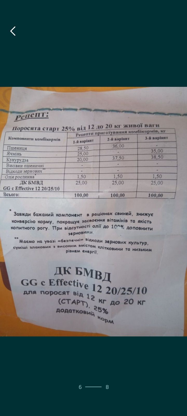 Поросята відлучка дорощування відгодівля