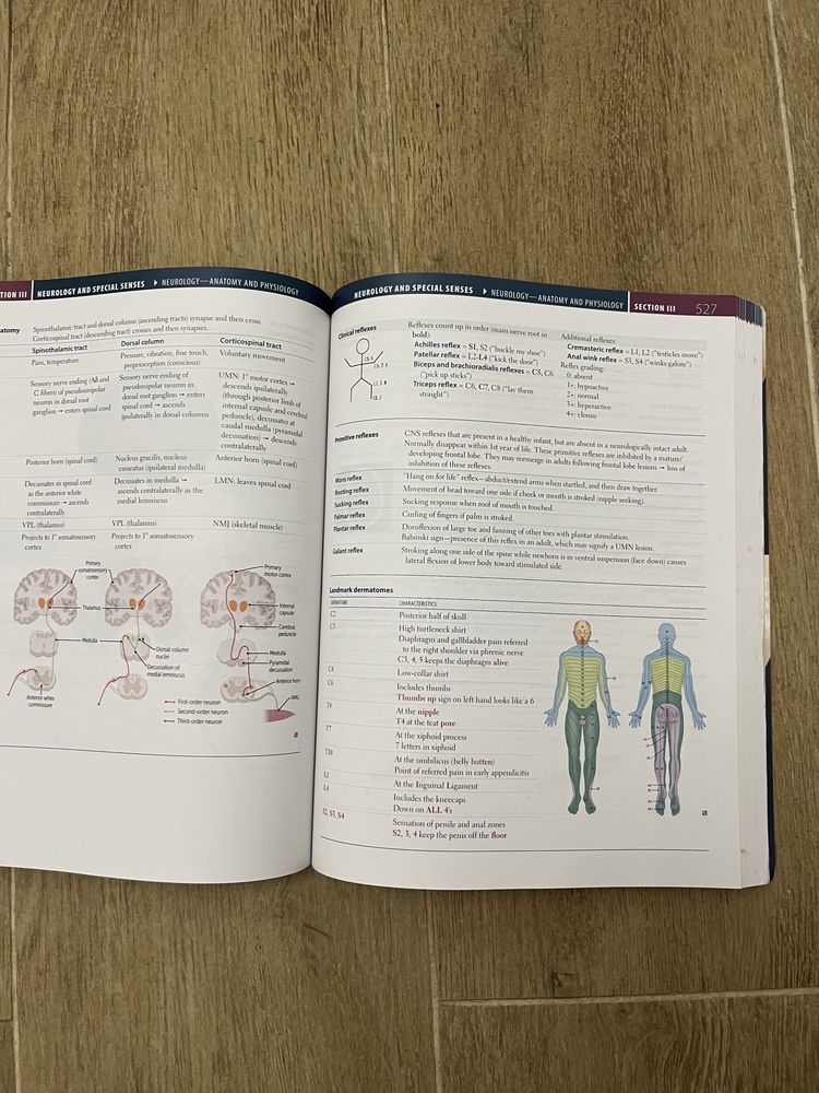 first aid for the usmle step 1 2022