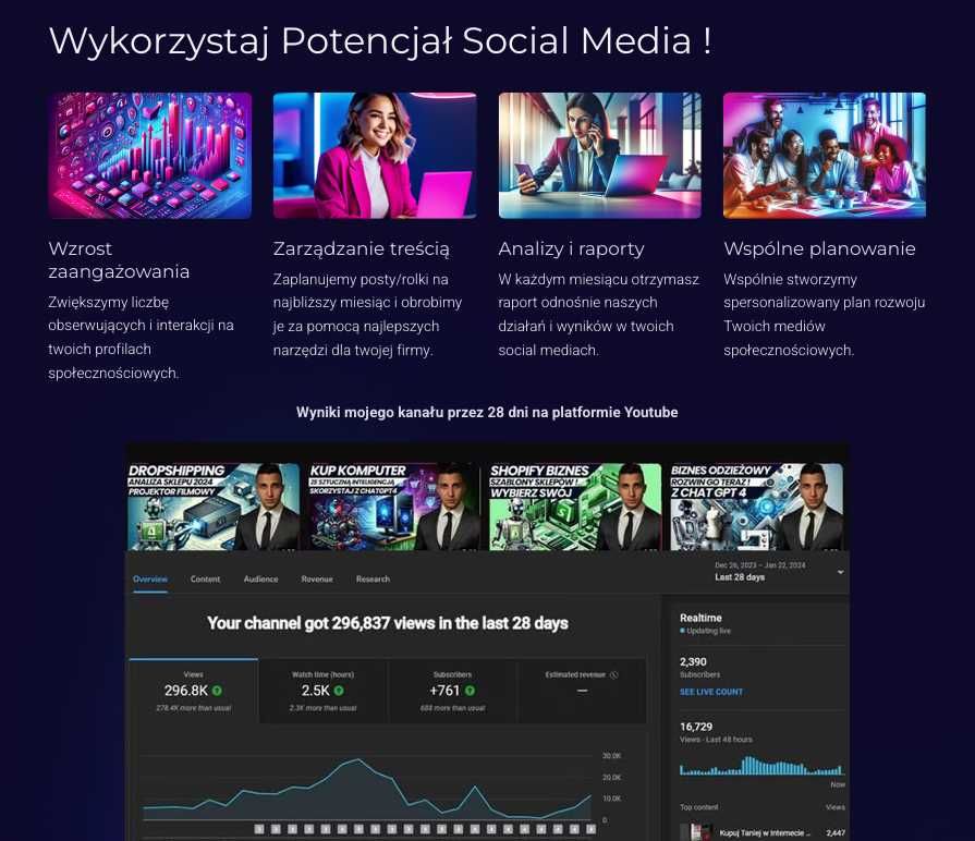 Skuteczna Reklama Google i Facebook Ads | Rozwój Biznesu Online Strony