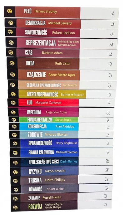 22x Key Concepts Monografie Społeczne Polityczne Socjologia Czas