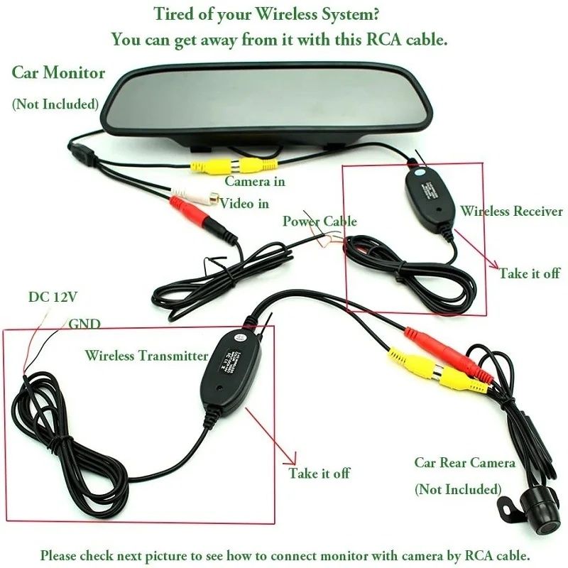 Kabel wideo RCA do monitora samochodowego