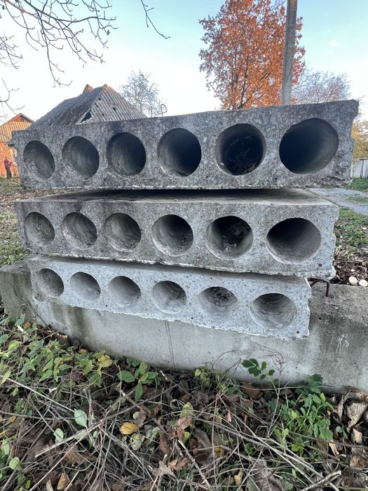 Панели перекрытия