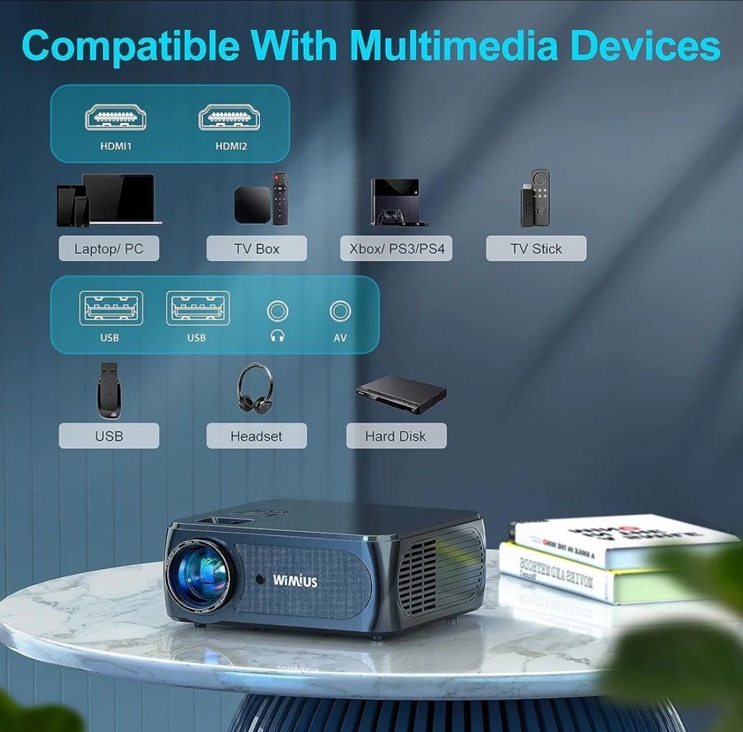 Projector 9500 lumens + WiFi + Bluetooth + Office Multimedia + 1080P