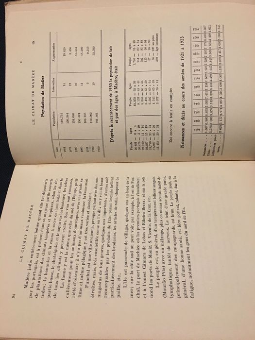 Guia Hidroterápico de Portugal / O Clima da Madeira