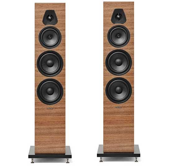 Kolumny Sonus Faber Lumina V, Nowe