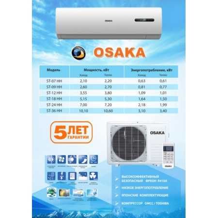 Osaka ST-12HH кондиціонер
