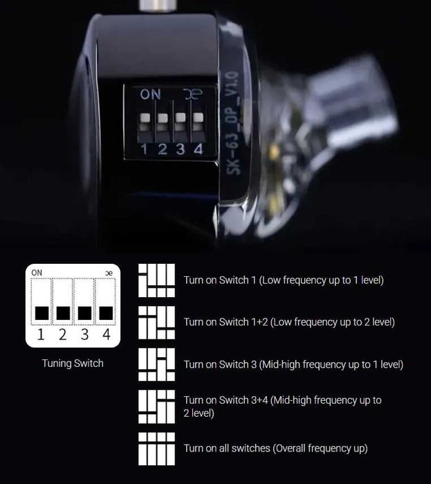 Навушники KZ Castor PRO (BASS VERSION) NEW !!!