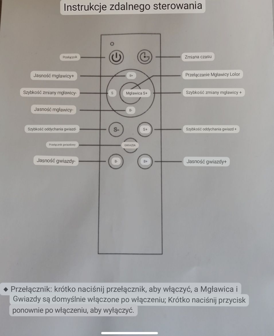 Astronauta projektor