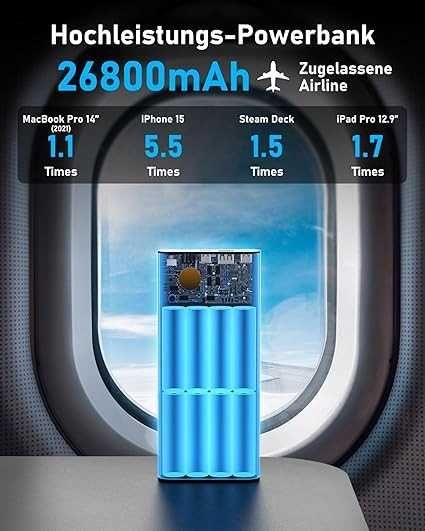 Powerbank EASYLONGER 26800 mAh PD100 W