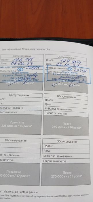 Продам Тайота камри 50